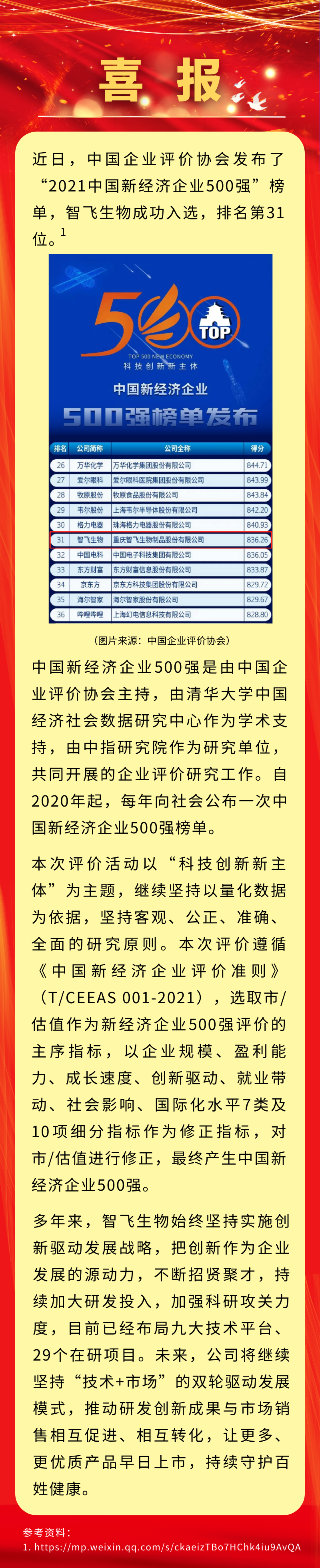 喜讯！凯发K8生物入选&ldquo;2021中国新经济企业500强&rdquo;，排名第31位.png